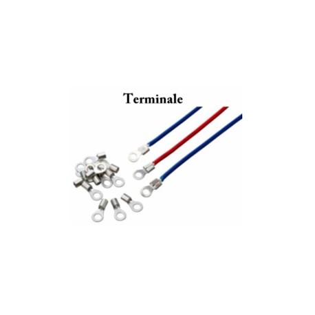 ACCESORII MONTARE FOLIE(TERMINALE)